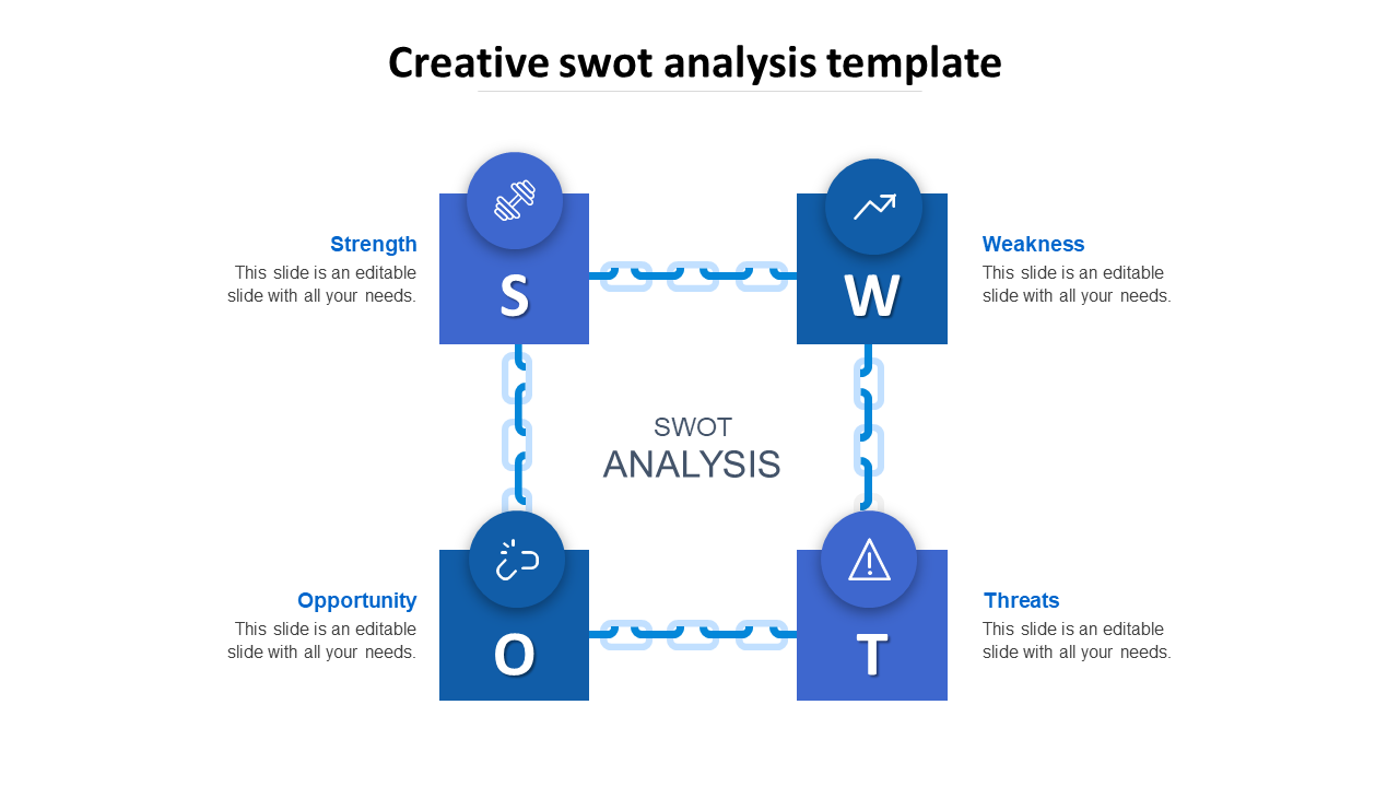 Free - Creative SWOT Analysis Template Slide With Four Node